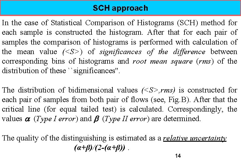 SCH approach In the case of Statistical Comparison of Histograms (SCH) method for each