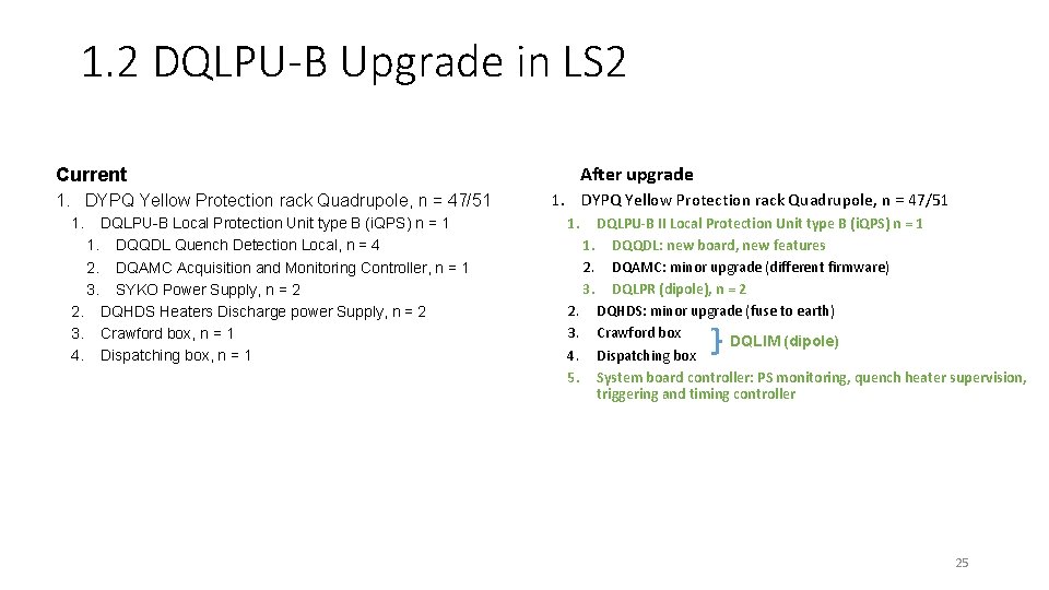 1. 2 DQLPU-B Upgrade in LS 2 After upgrade Current 1. DYPQ Yellow Protection