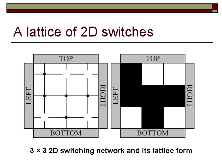 A lattice of 2 D switches 3 × 3 2 D switching network and