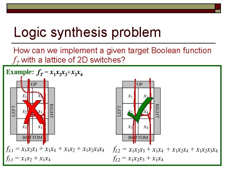 Logic synthesis problem How can we implement a given target Boolean function f. T