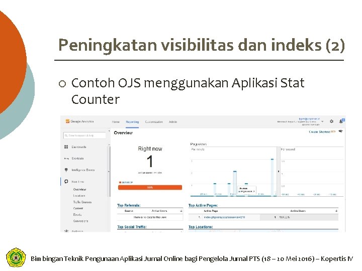 Peningkatan visibilitas dan indeks (2) ¡ Contoh OJS menggunakan Aplikasi Stat Counter Bimbingan Teknik