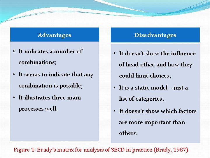 Advantages • It indicates a number of combinations; • It seems to indicate that