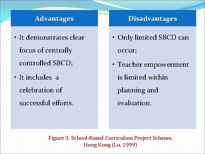 Advantages • It demonstrates clear focus of centrally controlled SBCD; • It includes a