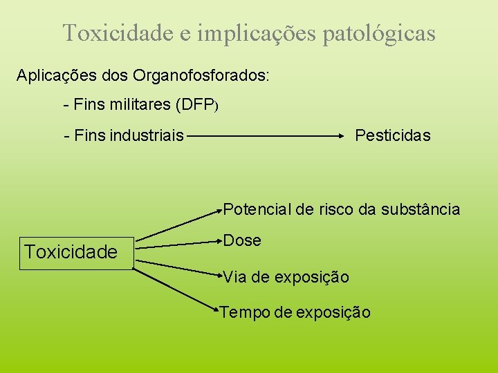 Toxicidade e implicações patológicas Aplicações dos Organofosforados: - Fins militares (DFP) - Fins industriais