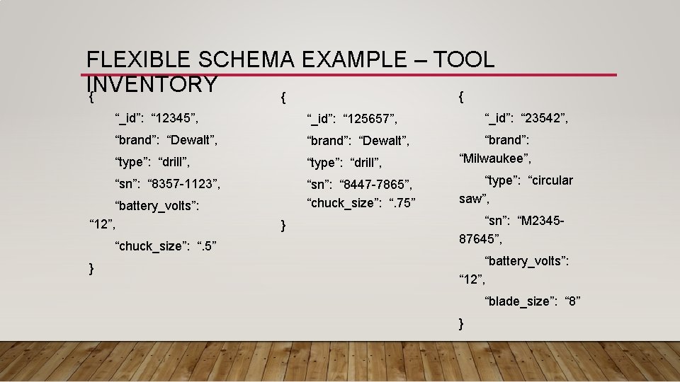 FLEXIBLE SCHEMA EXAMPLE – TOOL INVENTORY { { { “_id”: “ 125657”, “brand”: “Dewalt”,