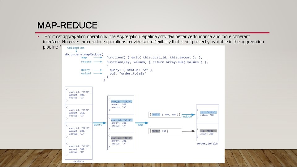 MAP-REDUCE • “For most aggregation operations, the Aggregation Pipeline provides better performance and more