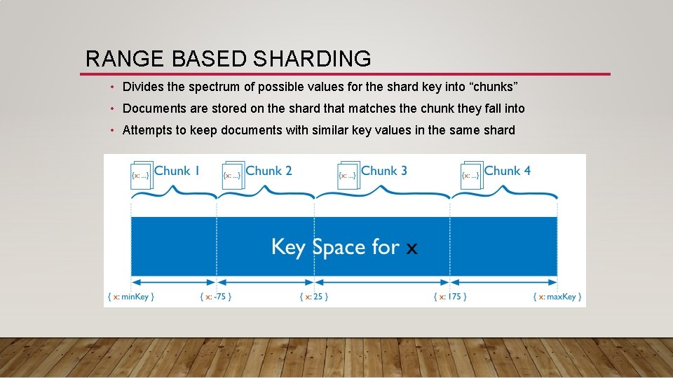 RANGE BASED SHARDING • Divides the spectrum of possible values for the shard key