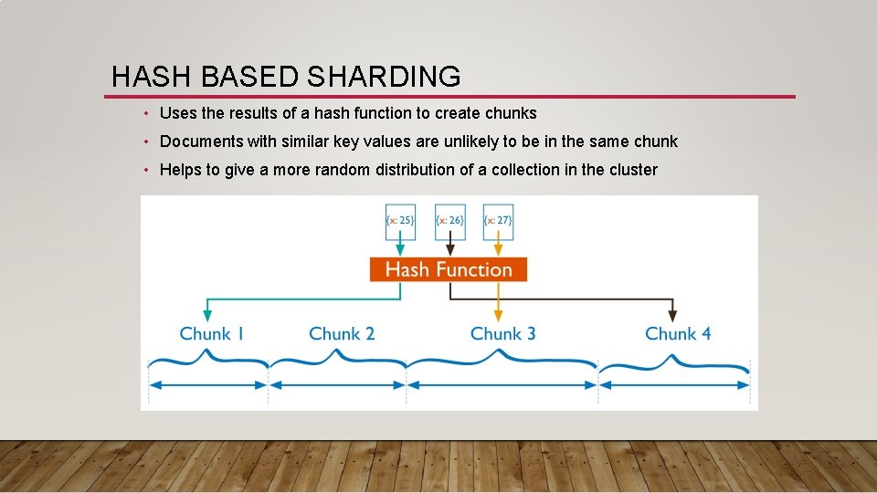HASH BASED SHARDING • Uses the results of a hash function to create chunks