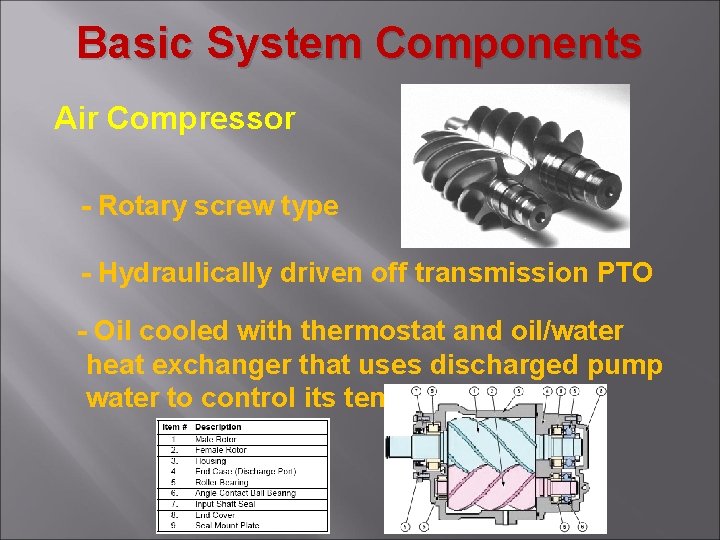 Basic System Components Air Compressor - Rotary screw type - Hydraulically driven off transmission