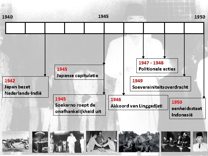 1945 1940 1942 Japan bezet Nederlands-Indië 1945 Japanse capitulatie 1945 Soekarno roept de onafhankelijkheid