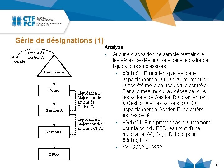 Série de désignations (1) M. A décédé Actions de Gestion A Succession Nouco Gestion