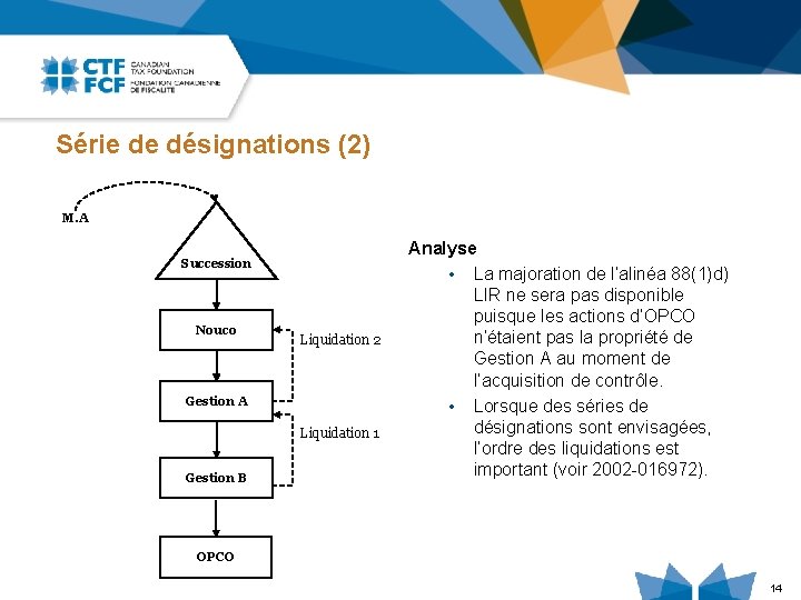 Série de désignations (2) M. A Succession Nouco Liquidation 2 Gestion A Liquidation 1
