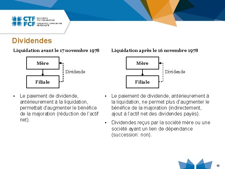 Dividendes Liquidation avant le 17 novembre 1978 Mère Liquidation après le 16 novembre 1978