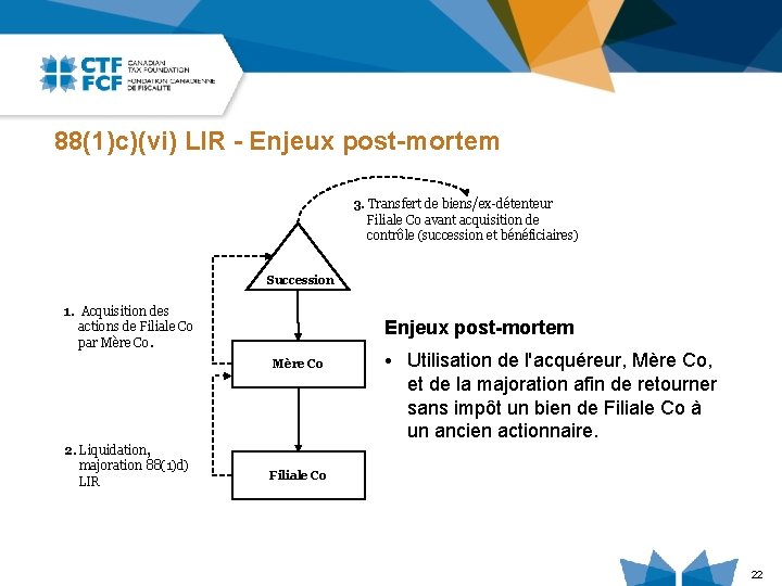 88(1)c)(vi) LIR - Enjeux post-mortem 3. Transfert de biens/ex-détenteur Filiale Co avant acquisition de