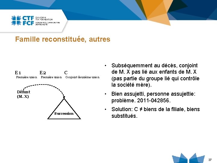 Famille reconstituée, autres E 1 E 2 C Première union Conjoint deuxième union Défunt