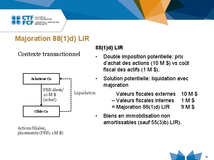 Majoration 88(1)d) LIR Contexte transactionnel Acheteur Co PBR élevé/ 10 M $ (achat) Cible