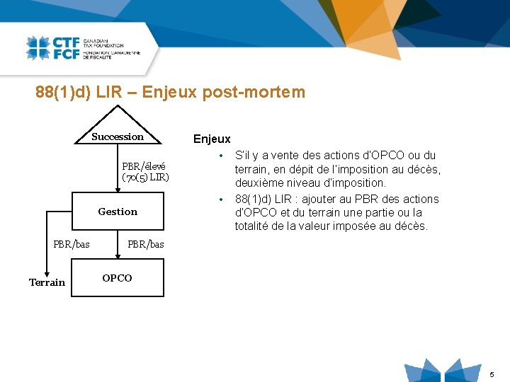 88(1)d) LIR – Enjeux post-mortem Succession PBR/élevé (70(5) LIR) Gestion PBR/bas Terrain Enjeux •