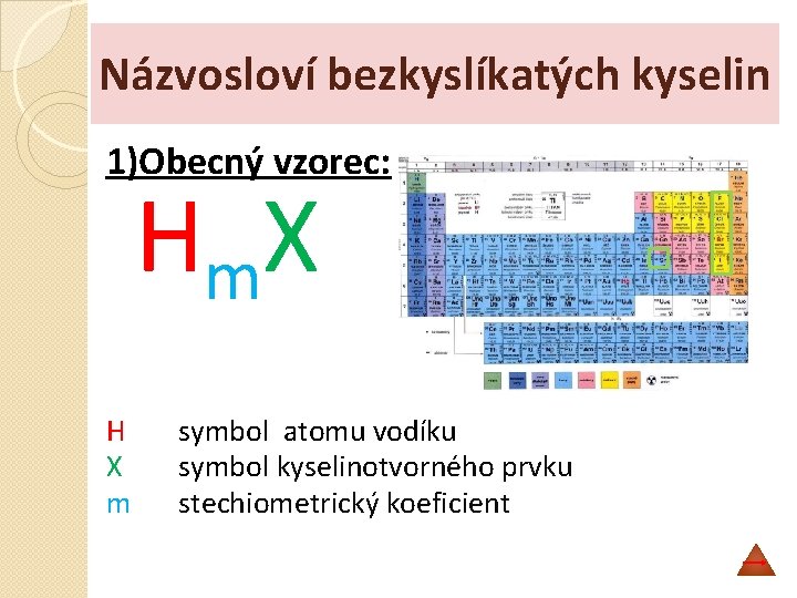 Názvosloví bezkyslíkatých kyselin 1)Obecný vzorec: Hm X H X m symbol atomu vodíku symbol