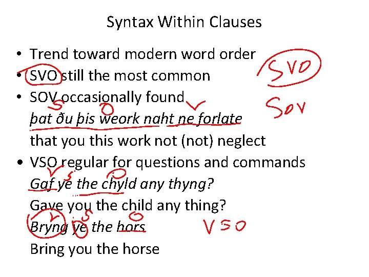 Syntax Within Clauses • Trend toward modern word order • SVO still the most