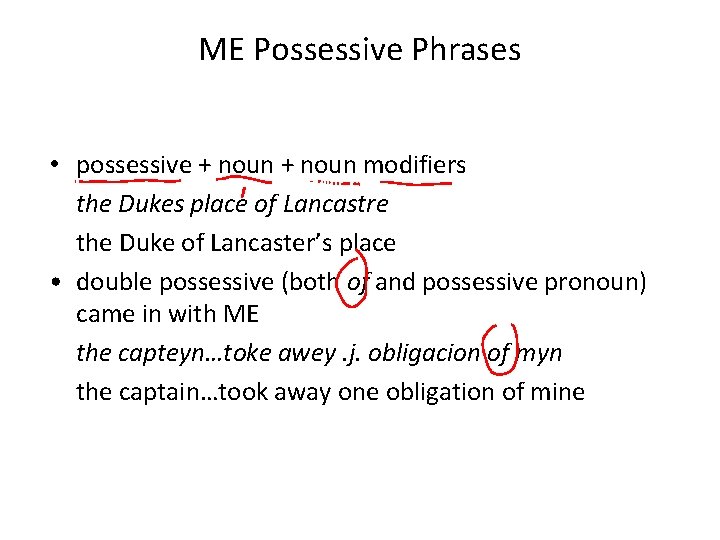 ME Possessive Phrases • possessive + noun modifiers the Dukes place of Lancastre the