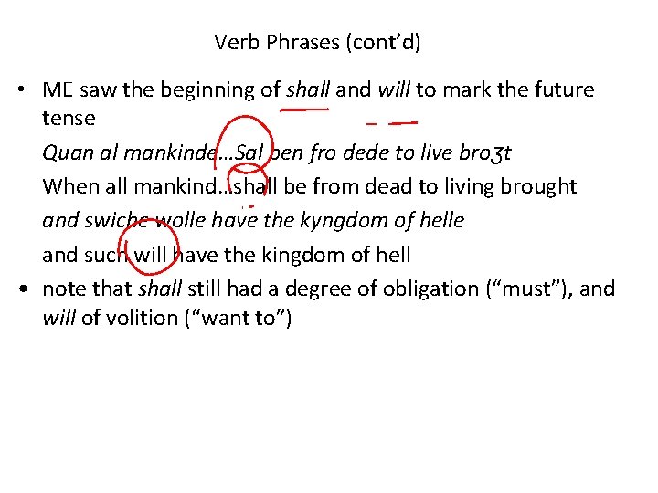 Verb Phrases (cont’d) • ME saw the beginning of shall and will to mark