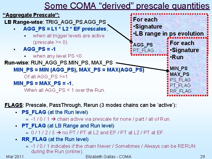 Some COMA “derived” prescale quantities “Aggregate Prescale”: LB Range-wise: TRIG_AGG_PS § AGG_PS = L