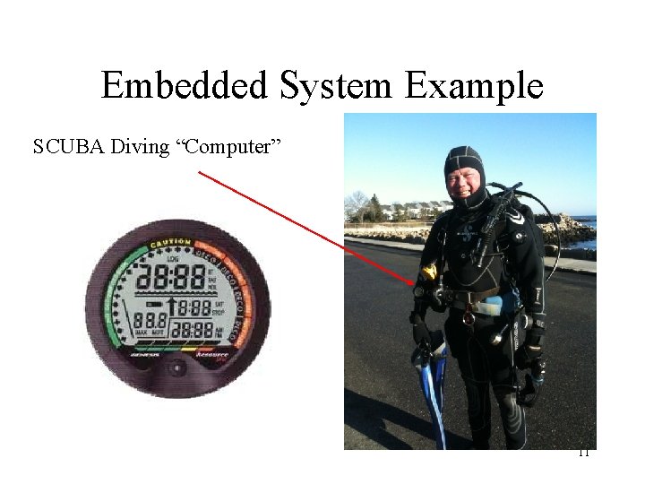Embedded System Example SCUBA Diving “Computer” 11 