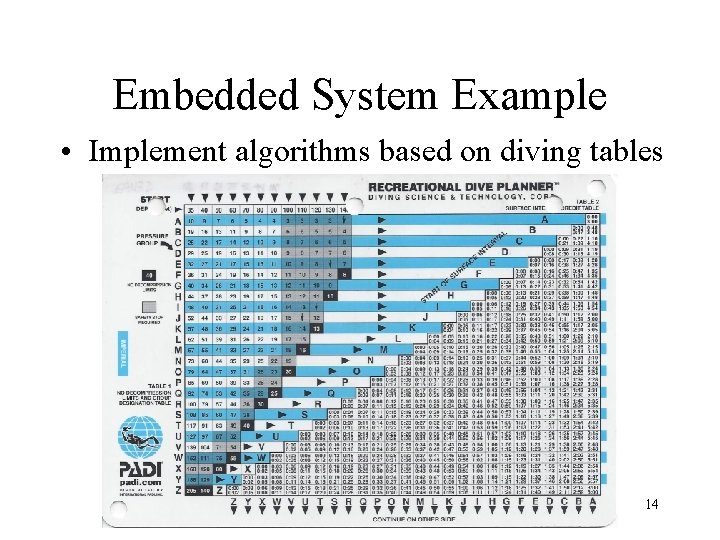 Embedded System Example • Implement algorithms based on diving tables 14 