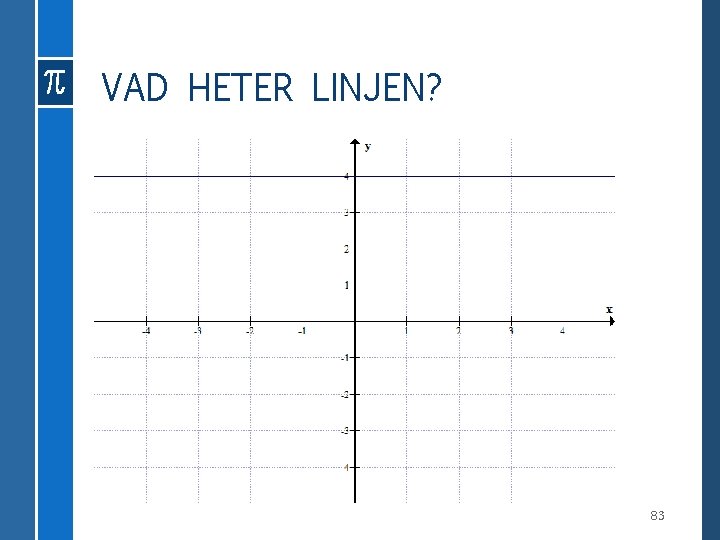 VAD HETER LINJEN? 83 