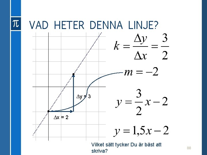 VAD HETER DENNA LINJE? • ∆y = 3 • ∆x = 2 Vilket sätt