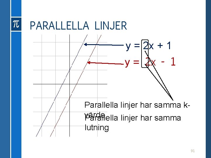 PARALLELLA LINJER y = 2 x + 1 y = 2 x - 1