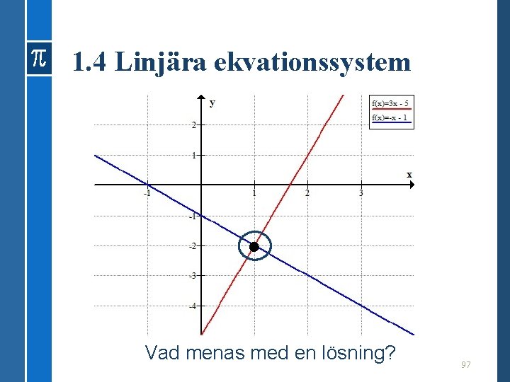 1. 4 Linjära ekvationssystem • Vad menas med en lösning? 97 