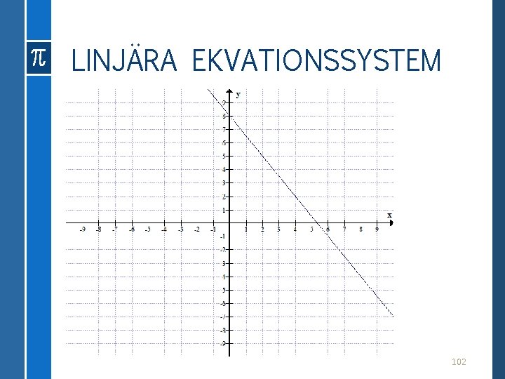 LINJÄRA EKVATIONSSYSTEM 102 