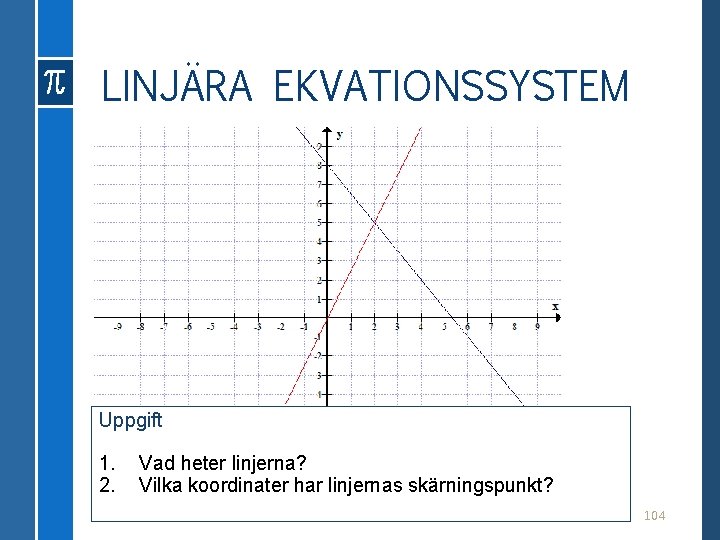 LINJÄRA EKVATIONSSYSTEM Uppgift 1. 2. Vad heter linjerna? Vilka koordinater har linjernas skärningspunkt? 104