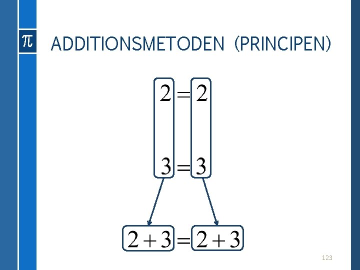 ADDITIONSMETODEN (PRINCIPEN) 123 