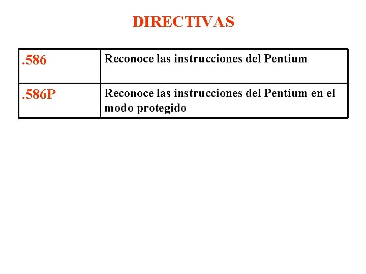 DIRECTIVAS. 586 Reconoce las instrucciones del Pentium . 586 P Reconoce las instrucciones del