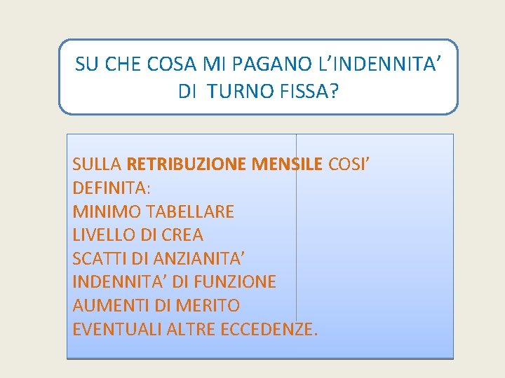 SU CHE COSA MI PAGANO L’INDENNITA’ DI TURNO FISSA? SULLA RETRIBUZIONE MENSILE COSI’ DEFINITA: