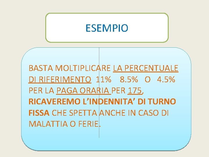 ESEMPIO BASTA MOLTIPLICARE LA PERCENTUALE DI RIFERIMENTO 11% 8. 5% O 4. 5% PER