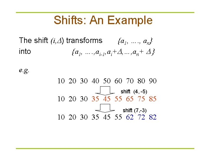 Shifts: An Example The shift (i, ) transforms {a 1, …. , an} into