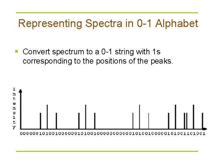 Representing Spectra in 0 -1 Alphabet § Convert spectrum to a 0 -1 string