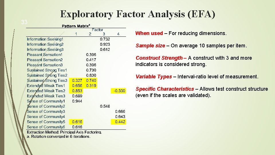 33 Exploratory Factor Analysis (EFA) When used – For reducing dimensions. Sample size –