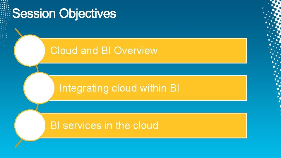 Cloud and BI Overview Integrating cloud within BI BI services in the cloud 