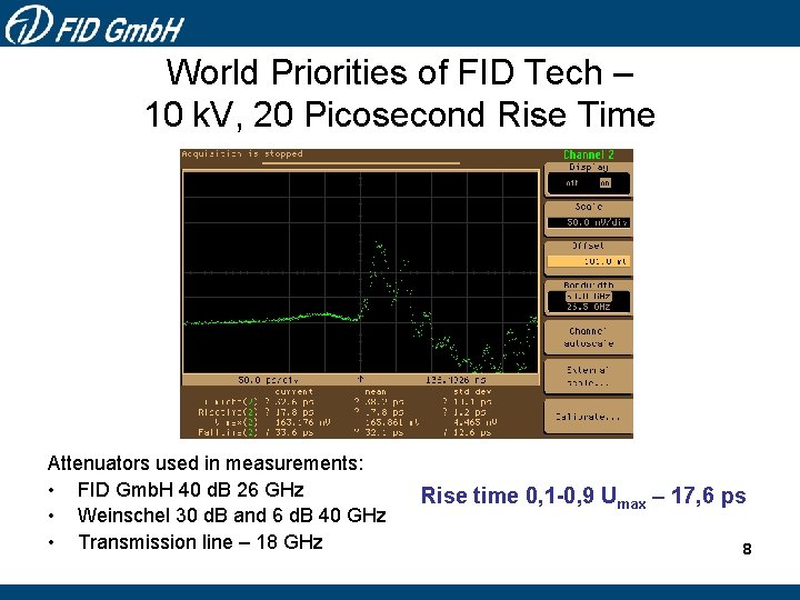 World Priorities of FID Tech – 10 k. V, 20 Picosecond Rise Time Attenuators