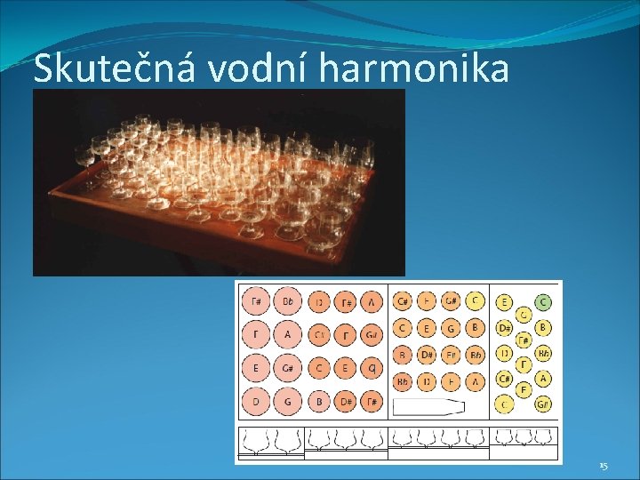 Skutečná vodní harmonika 15 