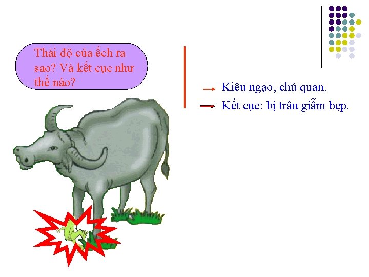 Thái độ của ếch ra sao? Và kết cục như thế nào? Kiêu ngạo,