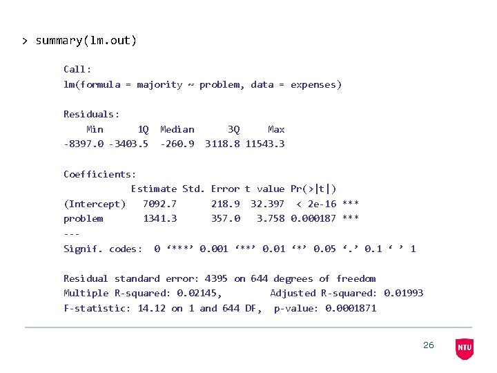 > summary(lm. out) Call: lm(formula = majority ~ problem, data = expenses) Residuals: Min