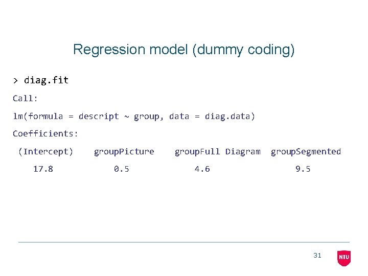 Regression model (dummy coding) > diag. fit Call: lm(formula = descript ~ group, data