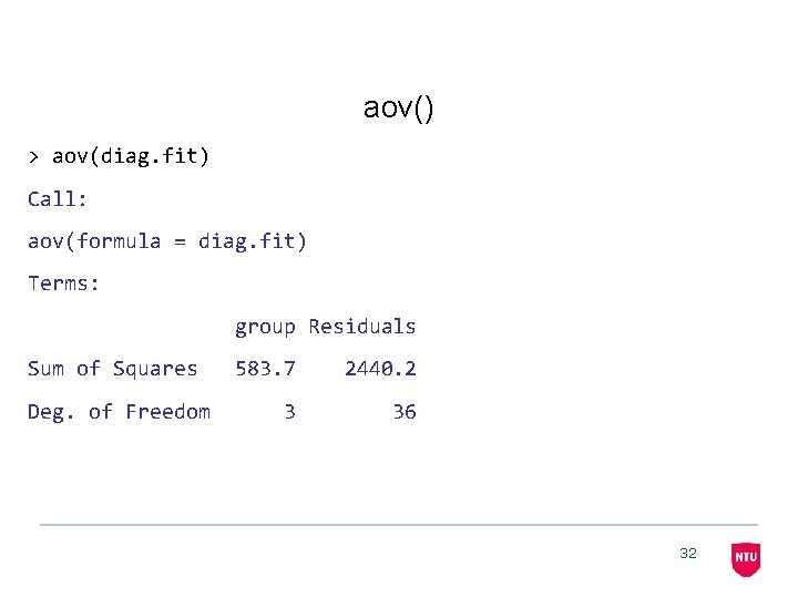 aov() > aov(diag. fit) Call: aov(formula = diag. fit) Terms: group Residuals Sum of