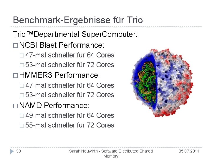 Benchmark-Ergebnisse für Trio™Departmental Super. Computer: � NCBI Blast Performance: � 47 -mal schneller für
