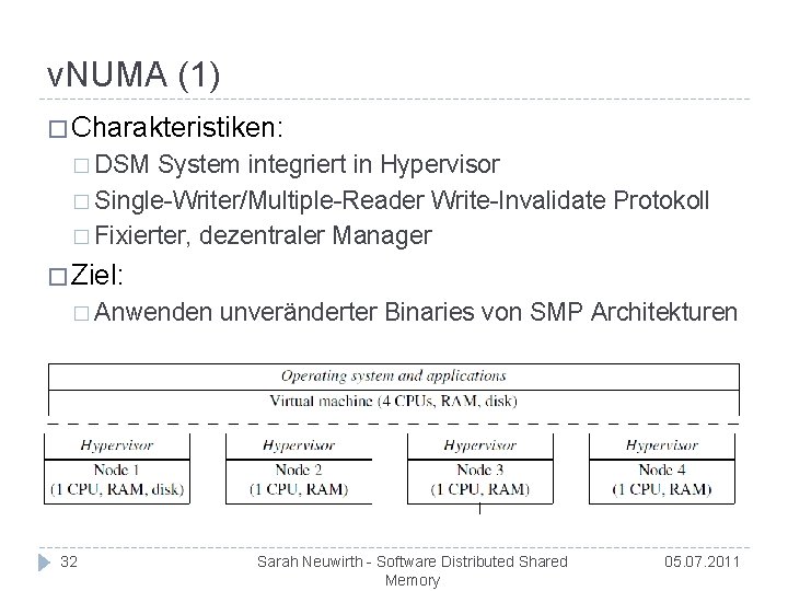 v. NUMA (1) � Charakteristiken: � DSM System integriert in Hypervisor � Single-Writer/Multiple-Reader Write-Invalidate